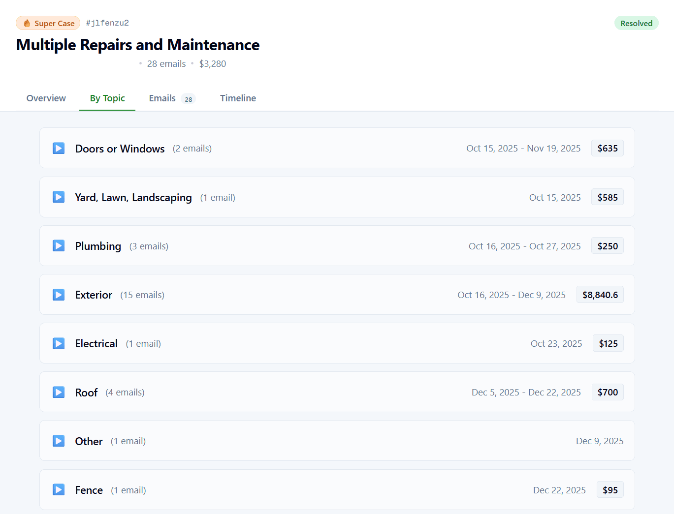 By Topic tab showing 8 repair categories: Doors/Windows ($635), Yard ($585), Plumbing ($250), Exterior ($8,840.60), Electrical ($125), Roof ($700), Other, and Fence ($95)
