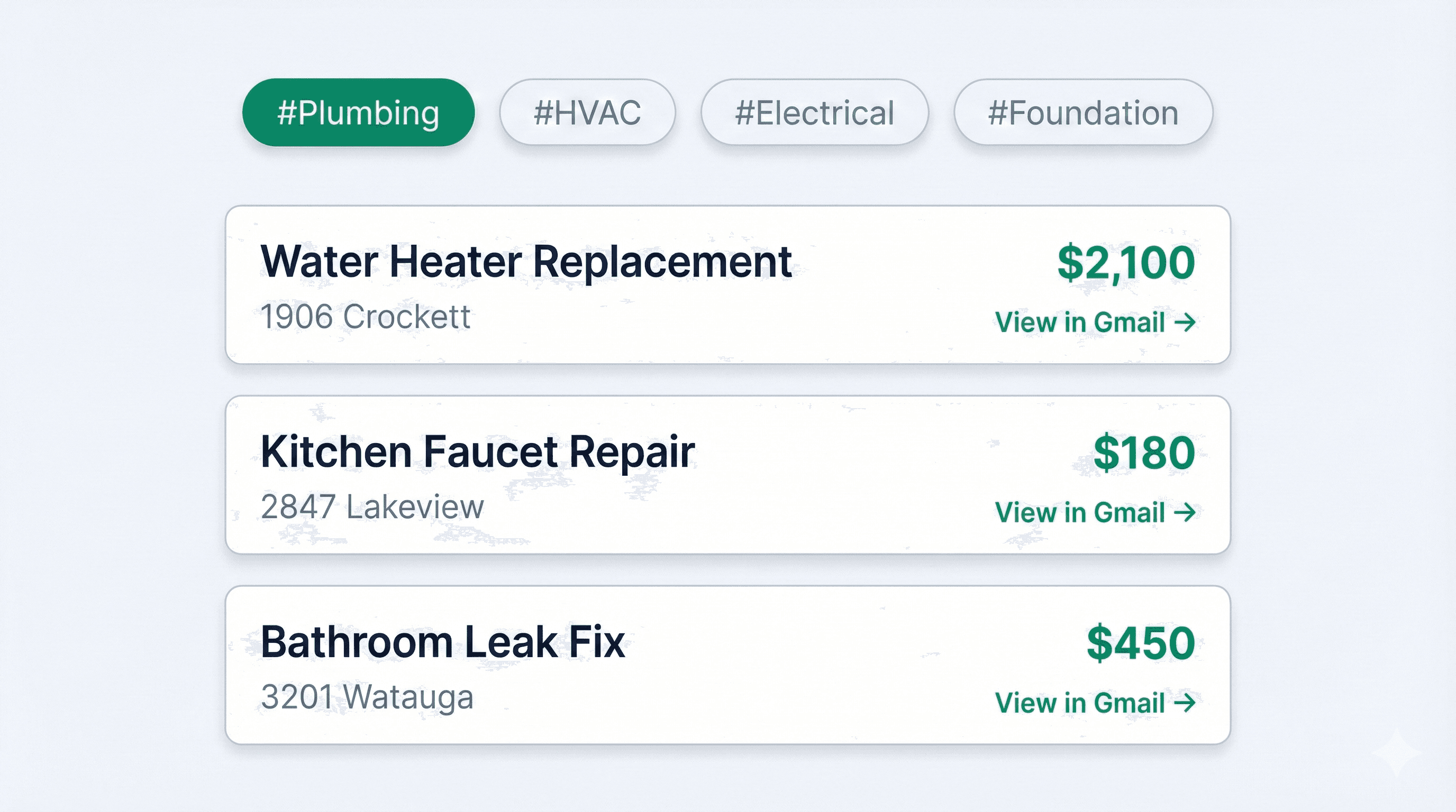 Tag-based filtering showing plumbing cases with costs and direct Gmail links